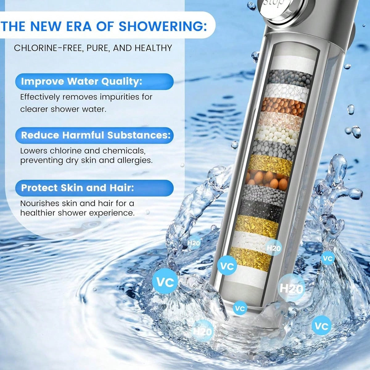 Soffione doccia portatile, flusso d'acqua ad alta pressione e modalità di spruzzo multiple, soffione doccia con filtro, pulizia potente per acqua dura, soffione doccia con interruttore ON/OFF
