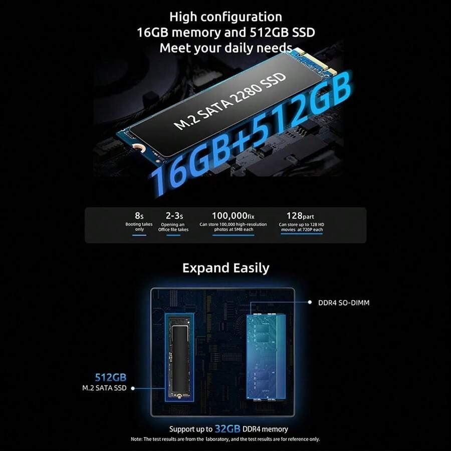 BMAX Mini PC BMAX B4 Plus / Windows 11 / Intel N100 / 16 GB DDR4 + 512 GB SSD / 2*H DMI 1*Type-C / Supporta grafica Intel UHD 4K a 60 Hz e 750 MHz