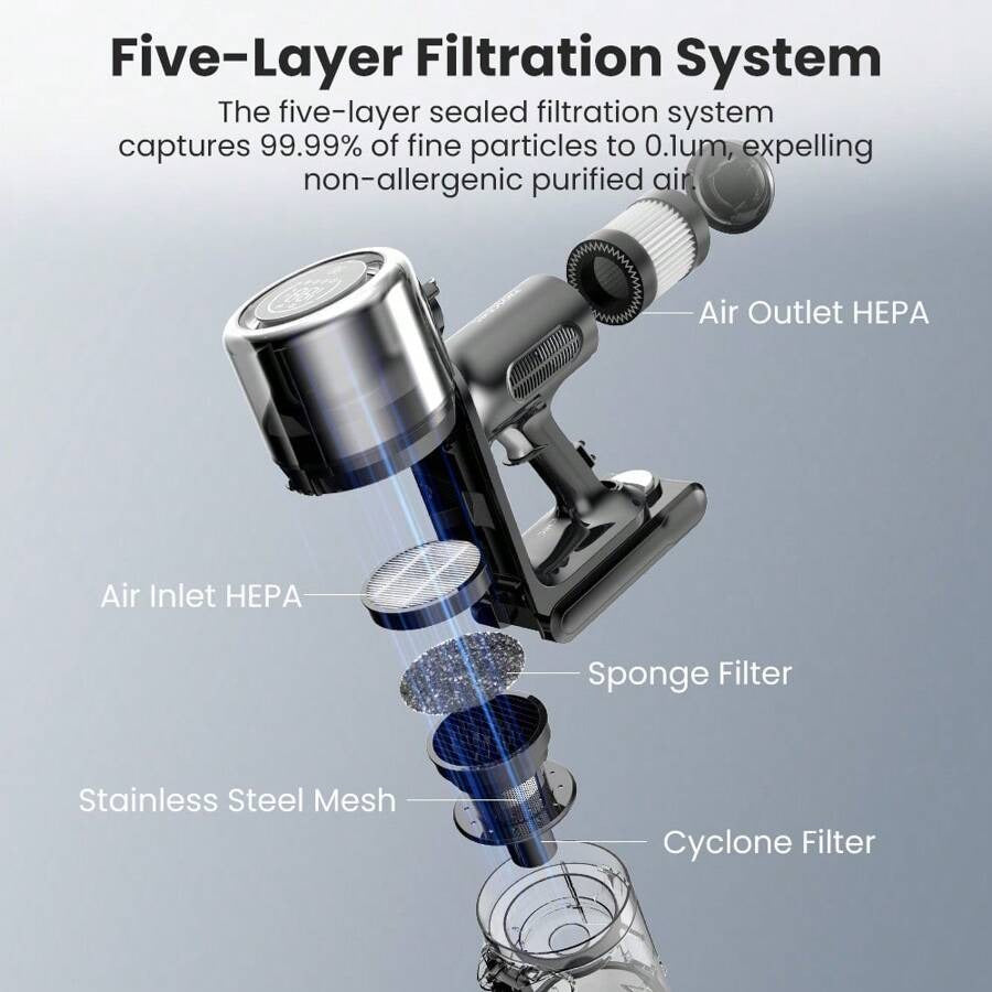 Aspirapolvere senza fili Proscenic P13, potenza di aspirazione di 45 kPa, aspirapolvere a batteria con luce verde, display a LED, autonomia massima di 45 minuti, contenitore della polvere da 1,2 l