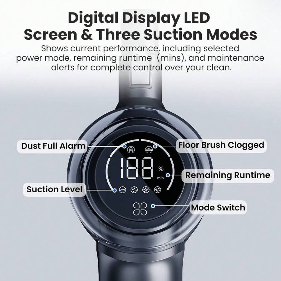Aspirapolvere senza fili Proscenic P13, potenza di aspirazione di 45 kPa, aspirapolvere a batteria con luce verde, display a LED, autonomia massima di 45 minuti, contenitore della polvere da 1,2 l