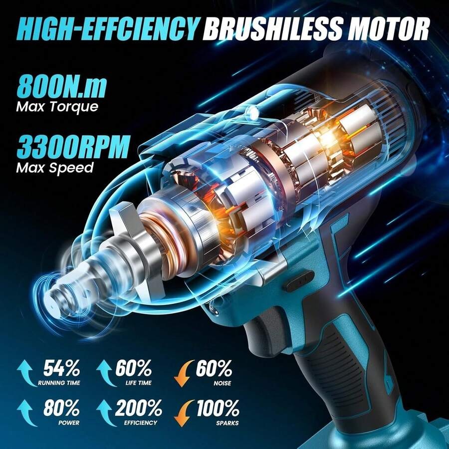 SEESII Seesii avvitatore a batteria, avvitatore ad alta coppia di 800N.m, pistola ad impatto da 580Ft-lbs 1/2 pollici con una batteria da 4.0Ah, caricabatterie e 6 bussole
