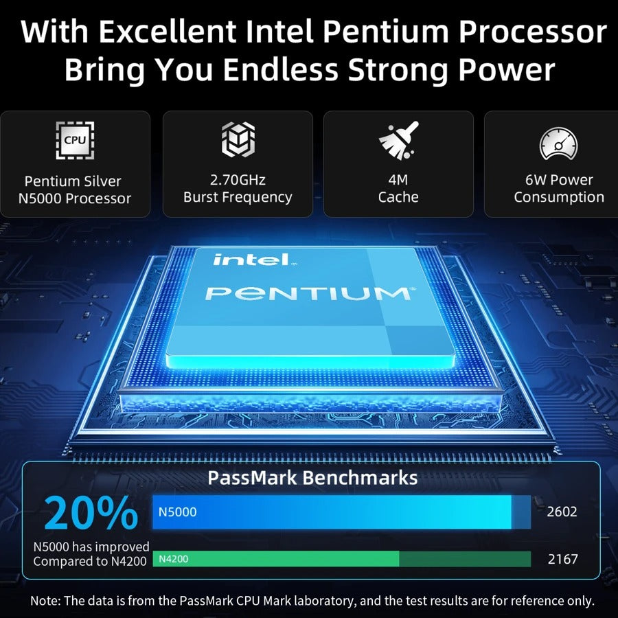 BMAX S14 PRO Notebook / Intel N5000 / 8 GB (LPDDR4) RAM 256 GB SSD / Laptop da 14 pollici 1920*1080 / Windows 11 / Wi-Fi USB+Mini / Batteria da 38 Wh / Peso 1,28 kg / PC portatile