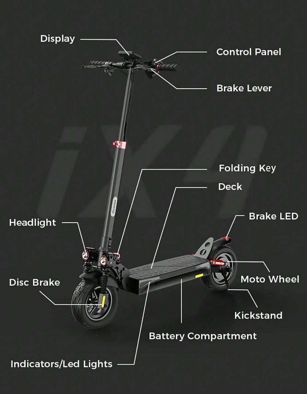 Monopattino elettrico iScooter IX4 con pneumatici a nido d'ape da 10 pollici, motore da 800 W, velocità massima 45 km/h, batteria 48 V 15 Ah, autonomia 40-45 km, controllo tramite app.