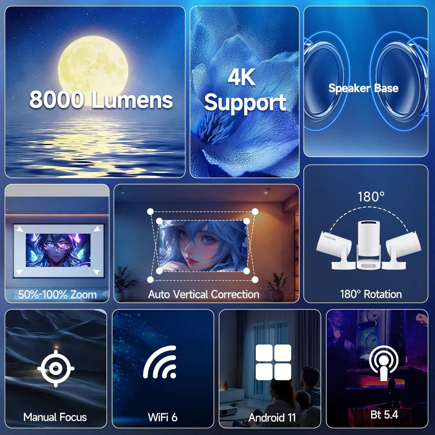 Proiettore Magcubic 4K Android 11 HY300 Pro Dual Wifi6 260ANSI Allwinner H713 BT5.0 1280*720P Proiettore portatile per esterni per cinema