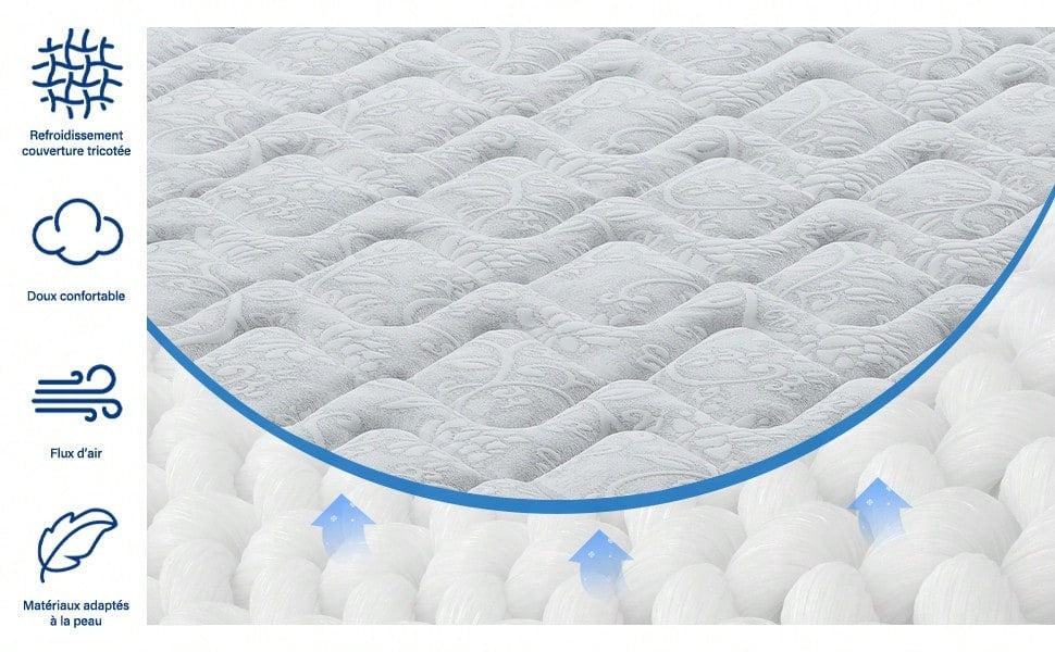 Materasso 160x200 cm Memory Foam, Altezza 28cm, Media Rigidità H3, Ergonomico HR + Blue Latex, Ortopedico 10 Zona Comfort, Traspirante, Anallergico, Lusso, Certificato Oeko-Tex