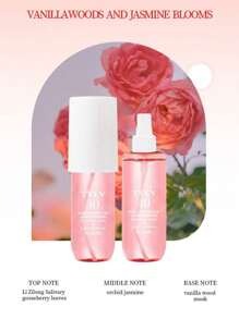 1 pezzo Profumo digitale da 90ml, fragranza a lunga durata, design minimalista, adatto per matrimonio, compleanno, tutti i modelli TVLV hanno una fragranza a lunga durata che dura 12 ore, 1 pezzo x 90ml spray serie Brasile e confezione regalo,