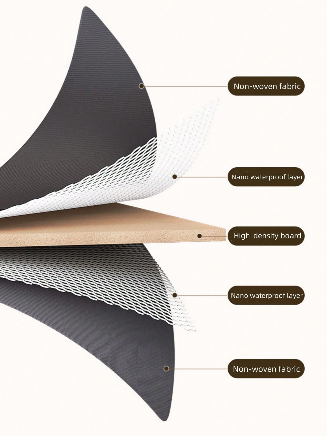 Scatola portaoggetti con cerniera per vestiti, cesta di grande capacità per indumenti, coperte, trapunte, giocattoli, organizer per armadi domestici, organizer salvaspazio per armadio, camera da letto, casa, dormitorio, accessori camera da letto