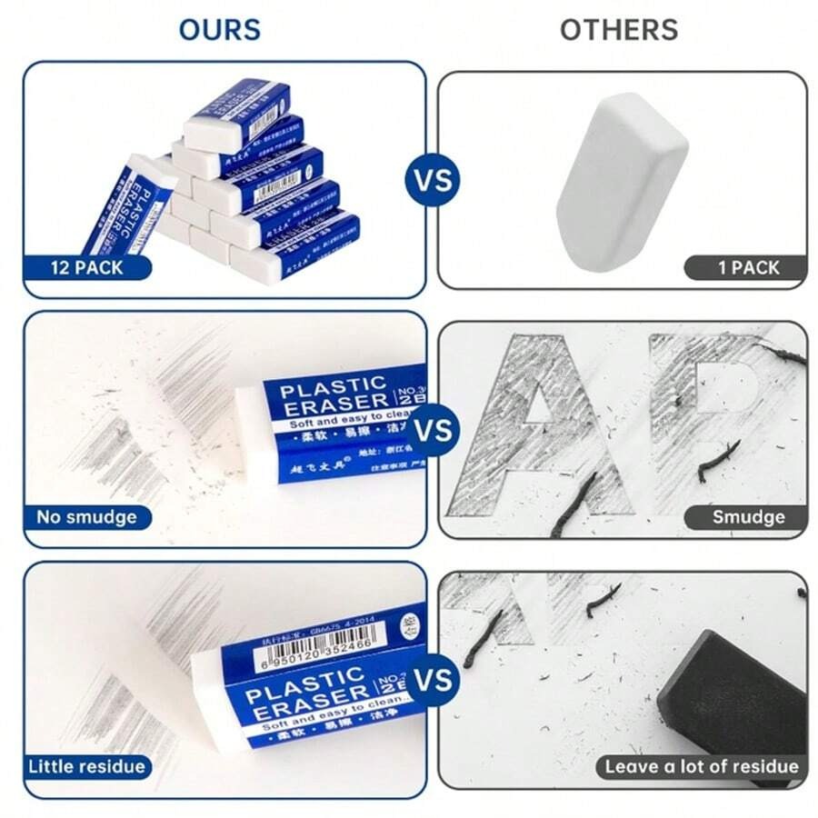 Gomme da cancellare per scuola/ufficio, gomme da disegno bianche, gomme per artisti, puliscono e rimuovono senza danneggiare la carta, adatte per studenti, colori/stili casuali