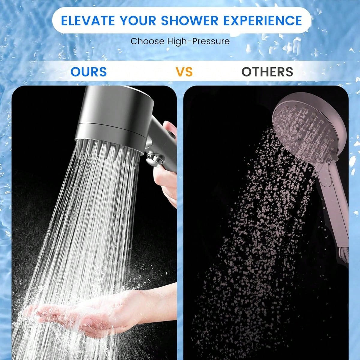 Soffione doccia portatile, flusso d'acqua ad alta pressione e modalità di spruzzo multiple, soffione doccia con filtro, pulizia potente per acqua dura, soffione doccia con interruttore ON/OFF