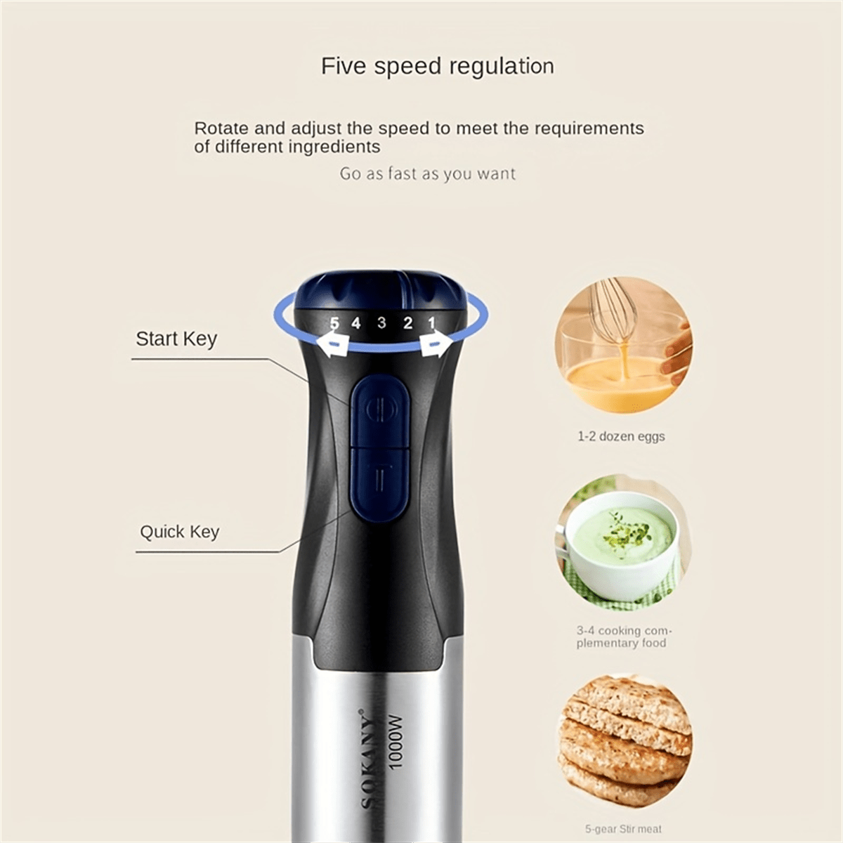 SOKANY Set frullatore a immersione portatile 4 in 1, incluso frullatore a bastoncino multifunzione, frusta, tritatutto e brocca, adatto per la lavorazione degli alimenti e la preparazione di omogeneizzati