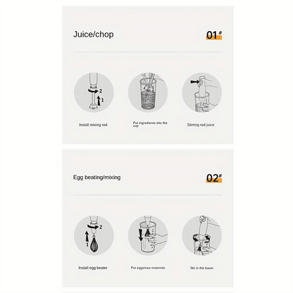 SOKANY Set frullatore a immersione portatile 4 in 1, incluso frullatore a bastoncino multifunzione, frusta, tritatutto e brocca, adatto per la lavorazione degli alimenti e la preparazione di omogeneizzati