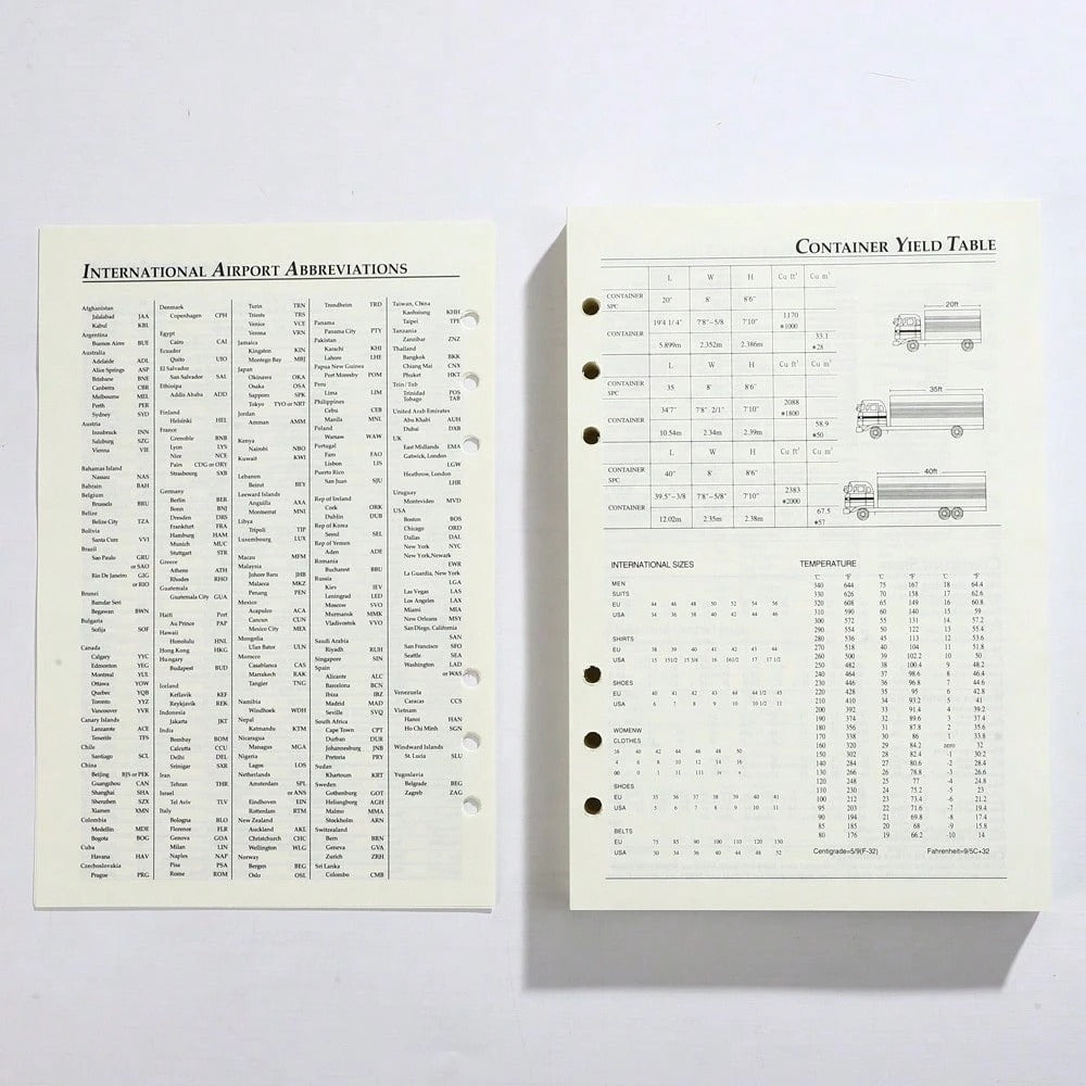 Ricarica per calendario inglese formato A5 2026, 180 fogli/360 pagine, pianificatore giornaliero 365 giorni, per gestione del tempo, adatto per l'anno 2026