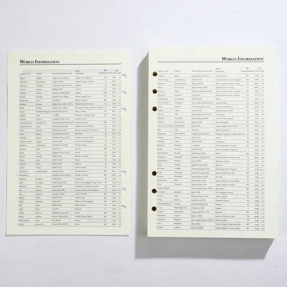 Ricarica per calendario inglese formato A5 2026, 180 fogli/360 pagine, pianificatore giornaliero 365 giorni, per gestione del tempo, adatto per l'anno 2026