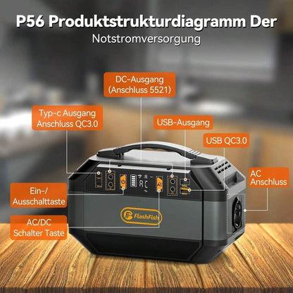 Generatore solare con batteria portatile Flashfish da 288,6 Wh/78000 mAh, alimentazione CA 330 W, potenza di picco 600 W, onda sinusoidale pura 230 V, 9 uscite, display LED