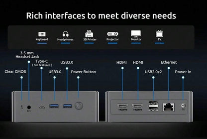 BMAX Mini PC BMAX B4 Plus / Windows 11 / Intel N100 / 16 GB DDR4 + 512 GB SSD / 2*H DMI 1*Type-C / Supporta grafica Intel UHD 4K a 60 Hz e 750 MHz