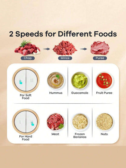 Tritacarne elettrico per uso domestico con capacità di 3L, dotato di dispositivo di blocco, facile da smontare e pulire, lama a 4 pale, e macinatura a doppia velocità per carne e aglio