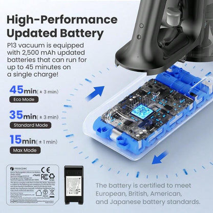 Aspirapolvere senza fili Proscenic P13, potenza di aspirazione di 45 kPa, aspirapolvere a batteria con luce verde, display a LED, autonomia massima di 45 minuti, contenitore della polvere da 1,2 l