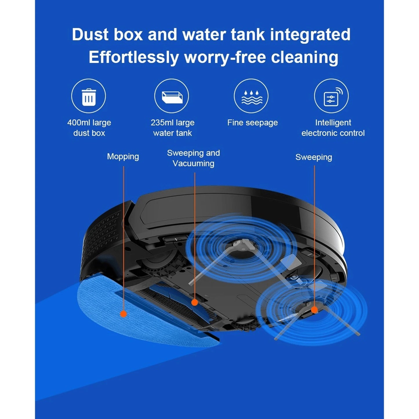 Robot aspirapolvere Liectroux X6, aspirazione 6500Pa, navigazione laser LDS, serbatoio dell'acqua da 235 ml, contenitore della polvere da 400 ml, 5 mappe memorizzate, batteria da 2600 mAh
