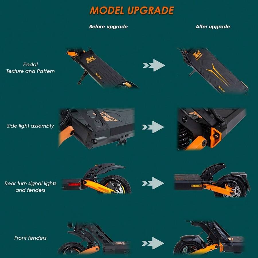 Kukirin Monopattino elettrico KuKirin G2 Pro versione 2024, motore brushless da 600 W, batteria da 48 V 15,6 Ah, pneumatici in gomma da 9 pollici, velocità massima 45 km/h, autonomia 58 km, doppi freni a disco