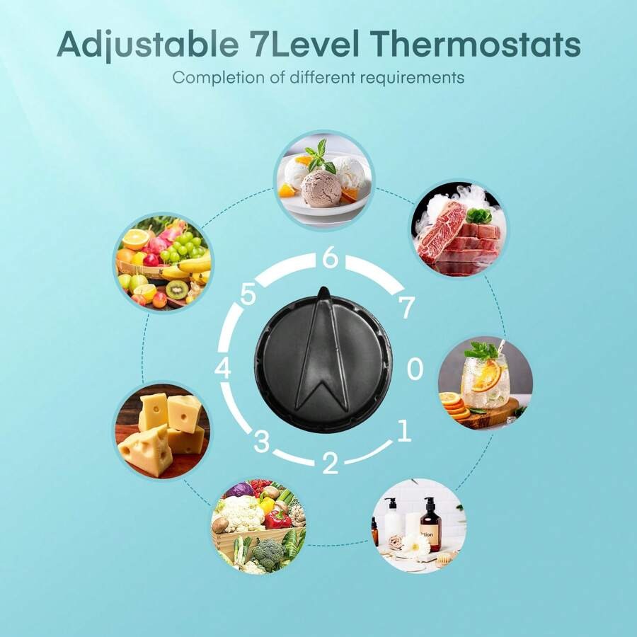 Fohere Minifrigo 46L con scomparto ghiaccio | Frigo piccolo | Controllo della temperatura, risparmio energetico, silenzioso | Frigorifero per bevande ideale per ufficio