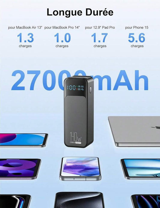 Il regalo di un sistema di alimentazione portatile, 27000 mAh per ricaricarlo con tablet USB da 140 W accesi e spenti, caricabatterie esterni per computer da 3 W