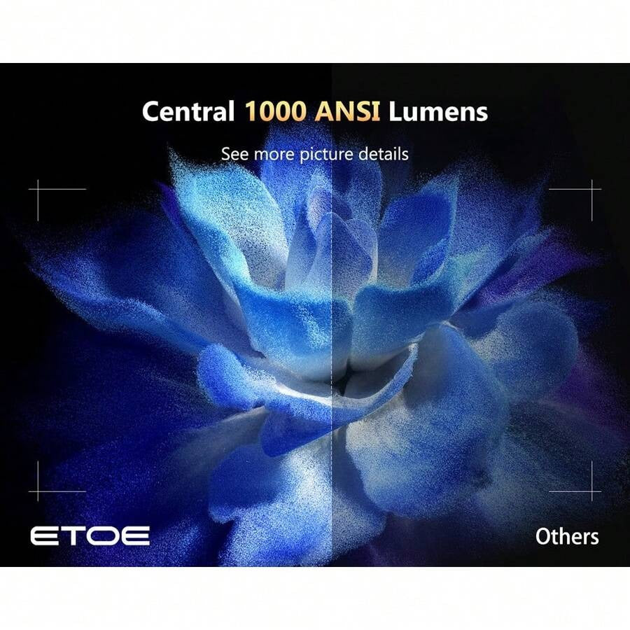 Proiettore ETOE Seal Pro con 1000 ANSI, 1080P nativo, GoogleTV, messa a fuoco automatica e correzione trapezoidale automatica, altoparlanti 2*10 W