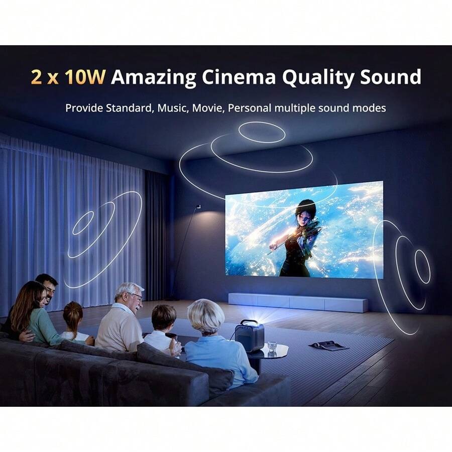 Proiettore ETOE Seal Pro con 1000 ANSI, 1080P nativo, GoogleTV, messa a fuoco automatica e correzione trapezoidale automatica, altoparlanti 2*10 W