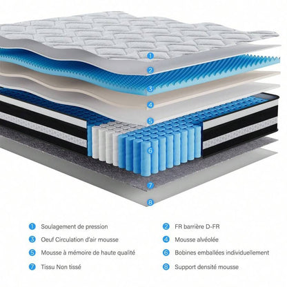 Materasso 160x200 cm Memory Foam, Altezza 28cm, Media Rigidità H3, Ergonomico HR + Blue Latex, Ortopedico 10 Zona Comfort, Traspirante, Anallergico, Lusso, Certificato Oeko-Tex