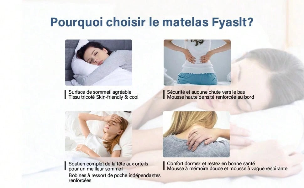 Materasso 160x200 cm Memory Foam, Altezza 28cm, Media Rigidità H3, Ergonomico HR + Blue Latex, Ortopedico 10 Zona Comfort, Traspirante, Anallergico, Lusso, Certificato Oeko-Tex
