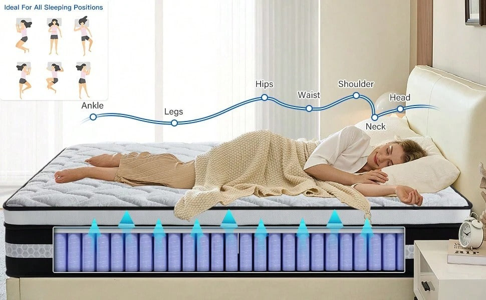 Materasso 160x200 cm Memory Foam, Altezza 28cm, Media Rigidità H3, Ergonomico HR + Blue Latex, Ortopedico 10 Zona Comfort, Traspirante, Anallergico, Lusso, Certificato Oeko-Tex