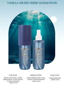 1 pezzo Profumo digitale da 90ml, fragranza a lunga durata, design minimalista, adatto per matrimonio, compleanno, tutti i modelli TVLV hanno una fragranza a lunga durata che dura 12 ore, 1 pezzo x 90ml spray serie Brasile e confezione regalo,