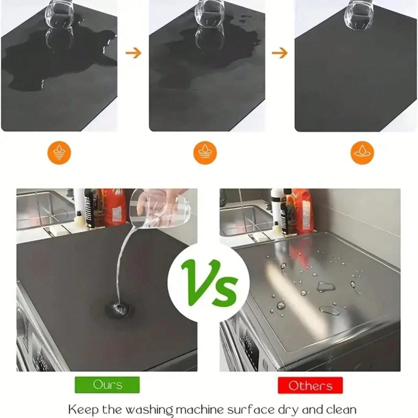 1 pezzo Copri lavatrice/asciugatrice in nero/grigio, tappetino assorbente per banconi, tappetino assorbente e ad asciugatura rapida per frigorifero, copertura antipolvere per forno a microonde