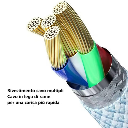 Cavo USB-C per Apple Iphone 16 Potenza Massima 60W. Carica rapida per Huawei Xiaomi Samsung Cavo Type-C